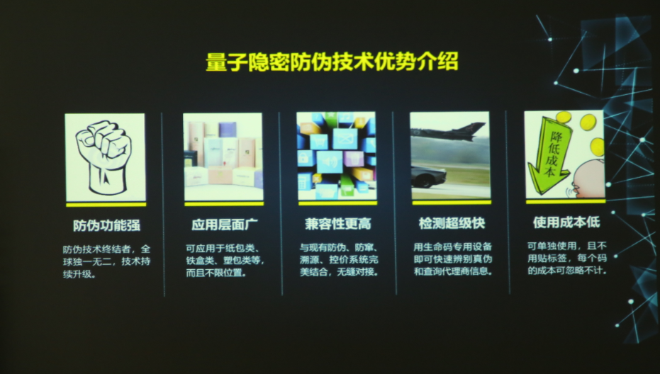 一物一码