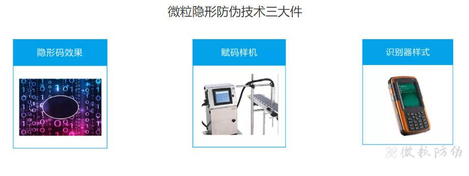 一物一码