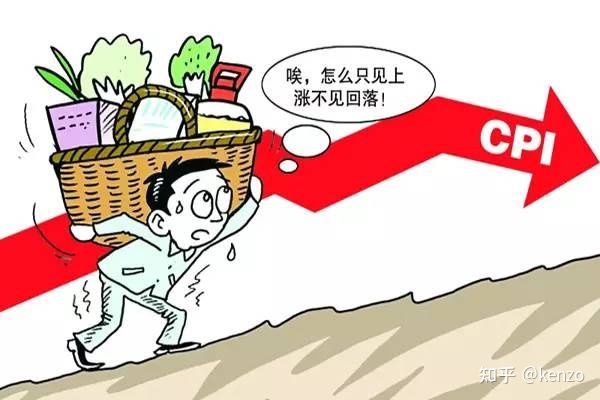 一物一码