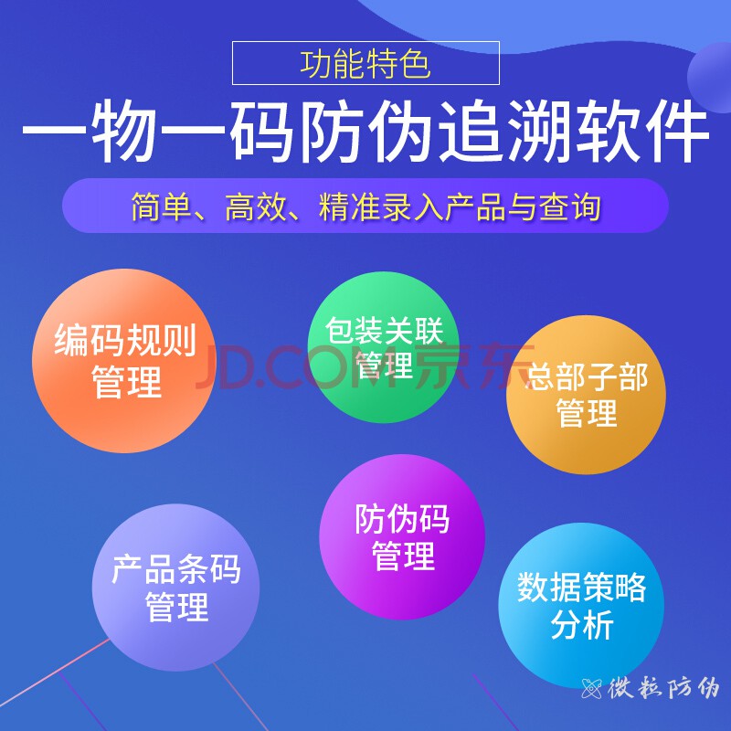 一物一码