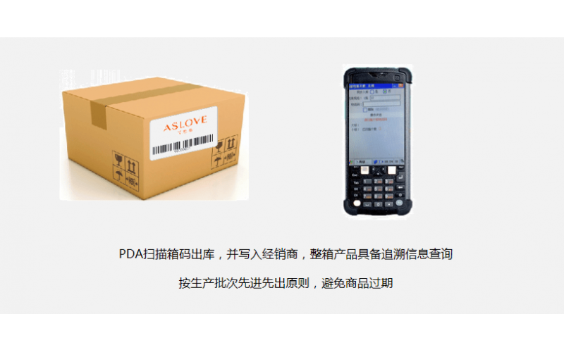 明码、暗码、隐形码，二维码防伪？一物一码怎么实现防伪溯源，你分清楚了吗？